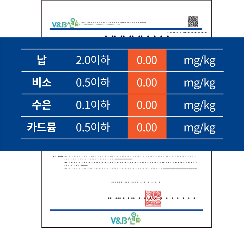 중금속 검사 성적서